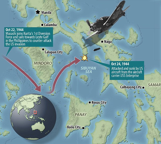 Batalla del Golfo de Leyte, golpe definitivo a la Armada Nipona (fuente).