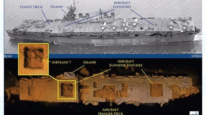 El portaaviones USS "Independence" (fuente)